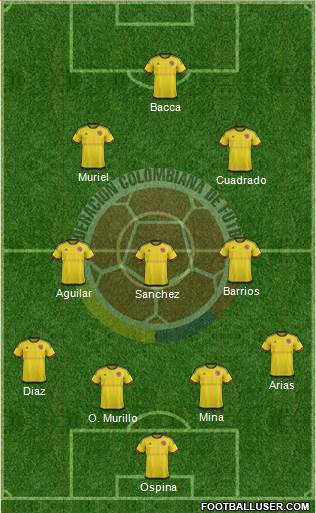 Colombia Formation 2016