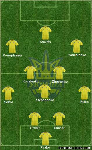 Ukraine Formation 2016