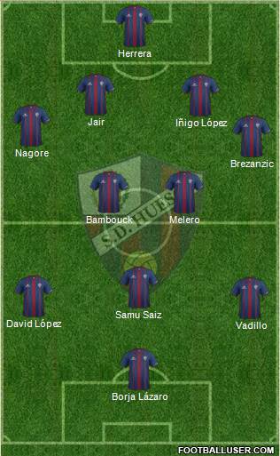 S.D. Huesca Formation 2016