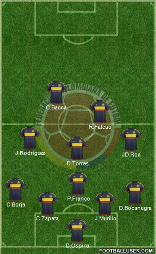 Colombia Formation 2016