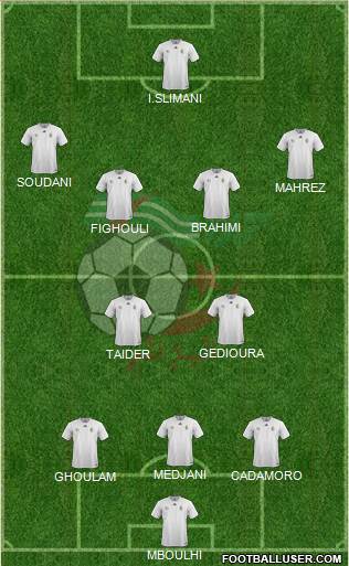 Algeria Formation 2016