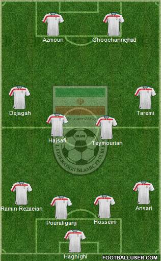 Iran Formation 2016