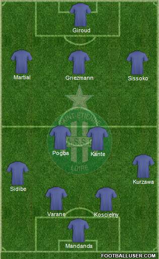 A.S. Saint-Etienne Formation 2016