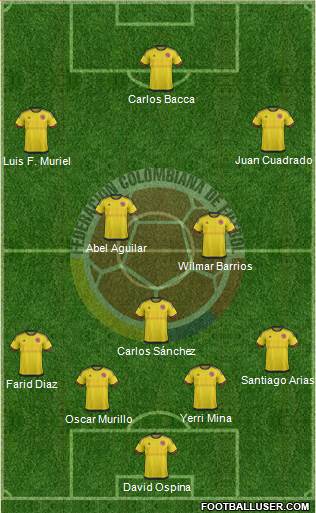 Colombia Formation 2016