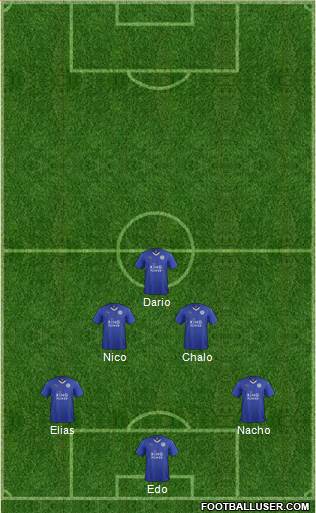 Leicester City Formation 2016