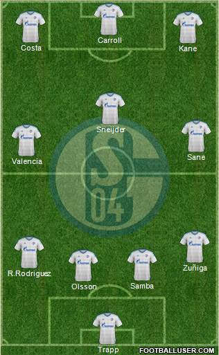 FC Schalke 04 Formation 2016