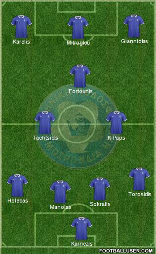 Greece Formation 2016