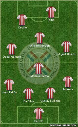 Paraguay Formation 2016