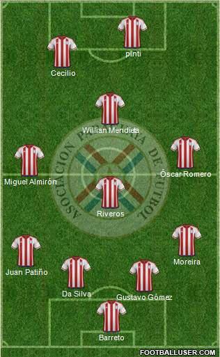 Paraguay Formation 2016