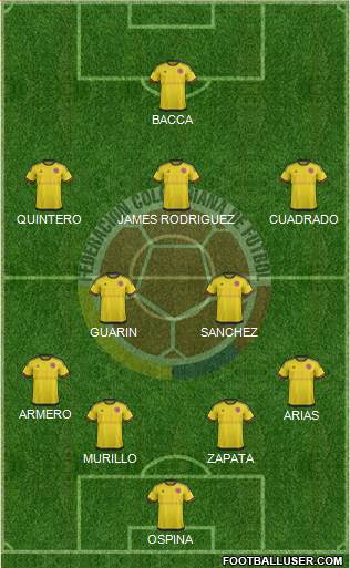 Colombia Formation 2016