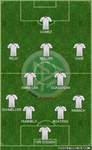 Germany Formation 2016