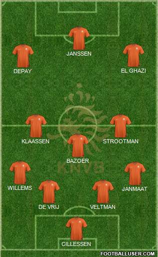 Holland Formation 2016