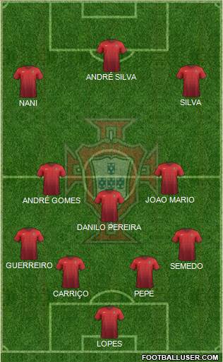 Portugal Formation 2016