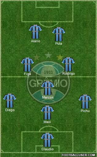 Grêmio FBPA Formation 2016