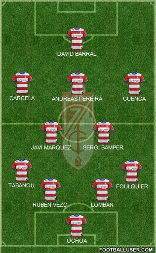 Granada C.F. Formation 2016