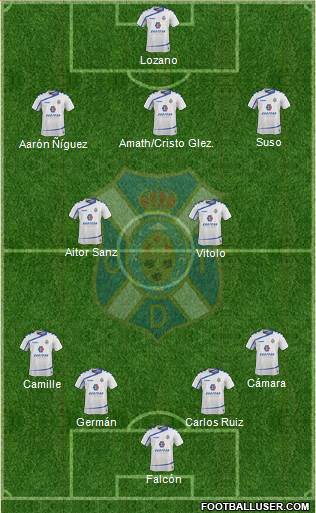 C.D. Tenerife S.A.D. Formation 2016