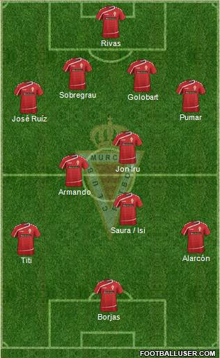 Real Murcia C.F., S.A.D. Formation 2016