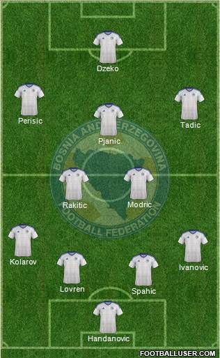 Bosnia and Herzegovina Formation 2016