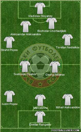 Bulgaria Formation 2016