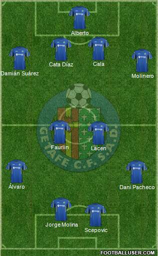 Getafe C.F., S.A.D. Formation 2016