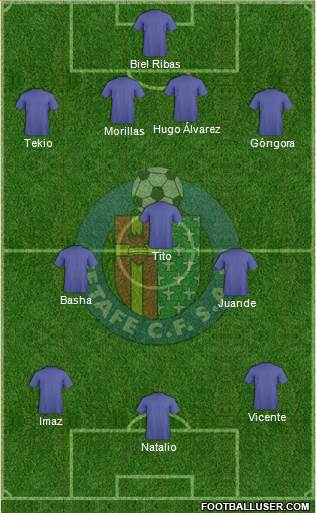 Getafe C.F., S.A.D. Formation 2016