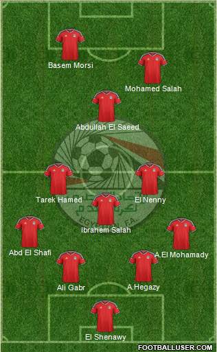 Egypt Formation 2016