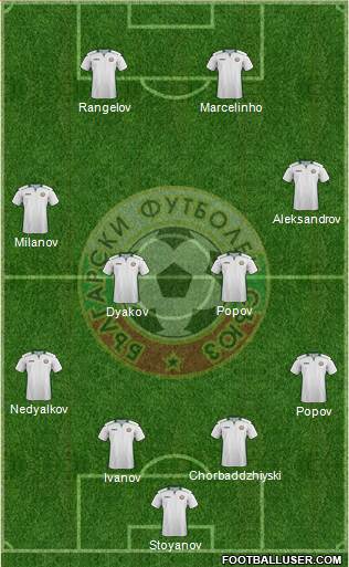 Bulgaria Formation 2016