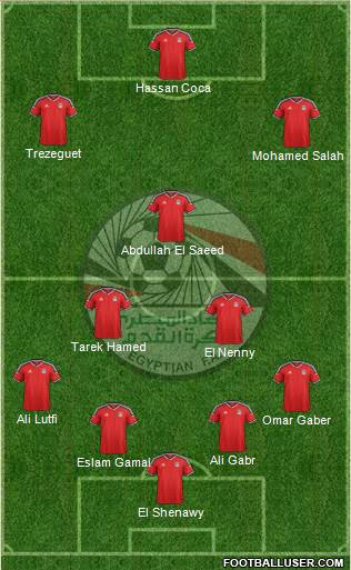 Egypt Formation 2016