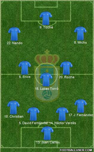 Real Oviedo S.A.D. Formation 2016