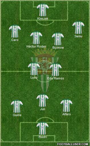 Córdoba C.F., S.A.D. Formation 2016