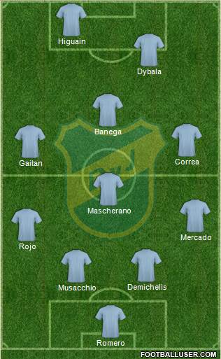 Defensa y Justicia Formation 2016