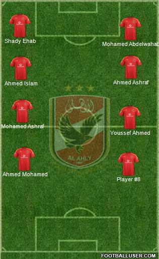 Al-Ahly Sporting Club Formation 2016