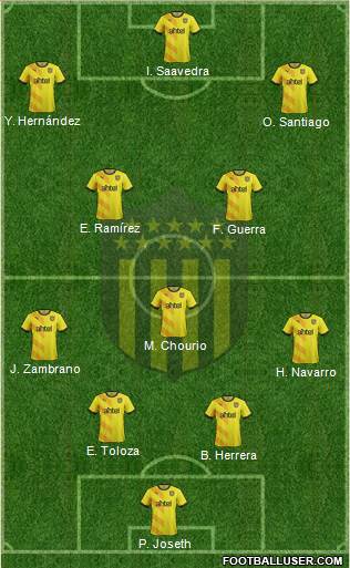 Club Atlético Peñarol Formation 2016