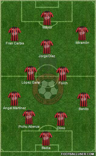 OGC Nice Côte d'Azur Formation 2016