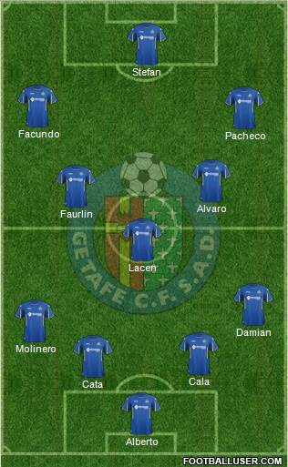 Getafe C.F., S.A.D. Formation 2016