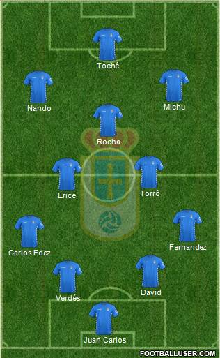 Real Oviedo S.A.D. Formation 2016