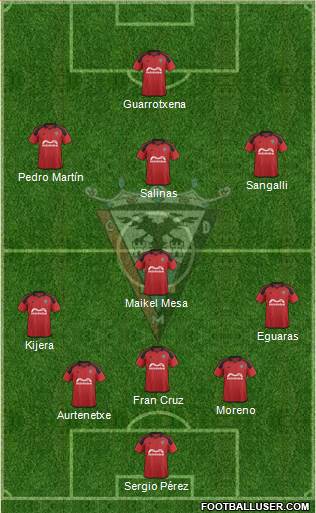 C.D. Mirandés Formation 2016