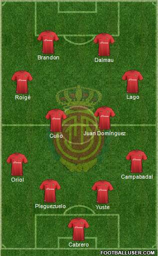 R.C.D. Mallorca S.A.D. Formation 2016