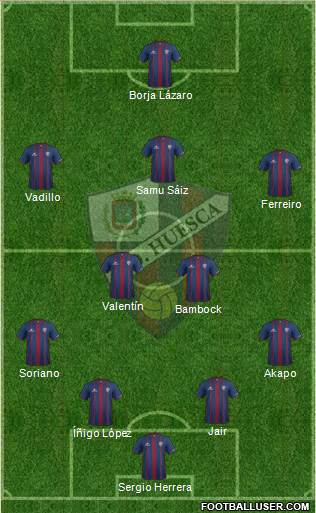 S.D. Huesca Formation 2016