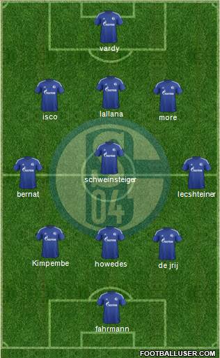 FC Schalke 04 Formation 2016