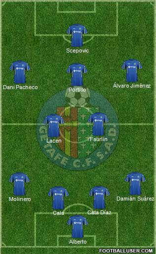 Getafe C.F., S.A.D. Formation 2016