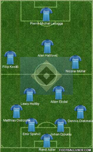 Hamburger SV Formation 2016