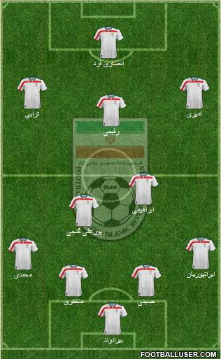 Iran Formation 2016