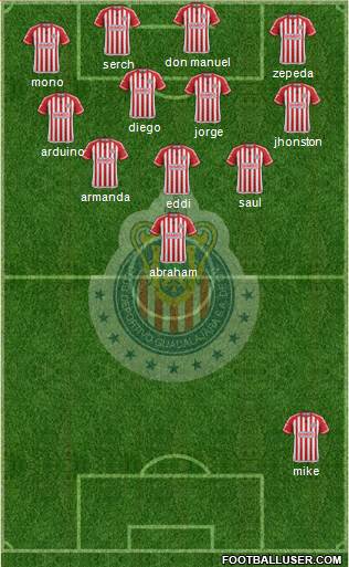 Club Guadalajara Formation 2016