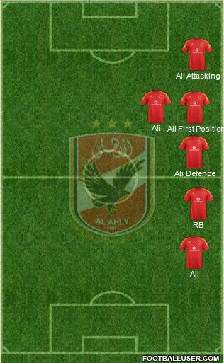 Al-Ahly Sporting Club Formation 2016