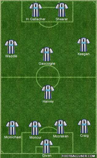 Newcastle United Formation 2016