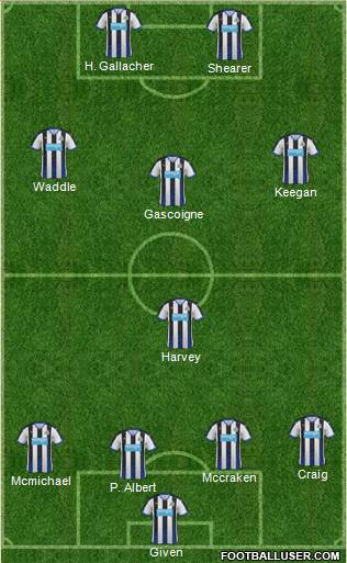 Newcastle United Formation 2016