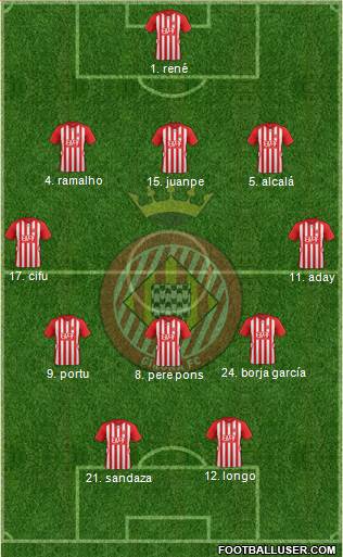 F.C. Girona Formation 2016