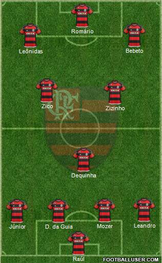 CR Flamengo Formation 2016