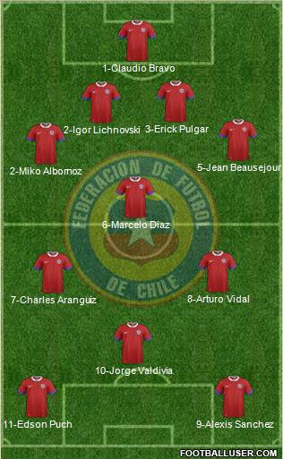 Chile Formation 2016